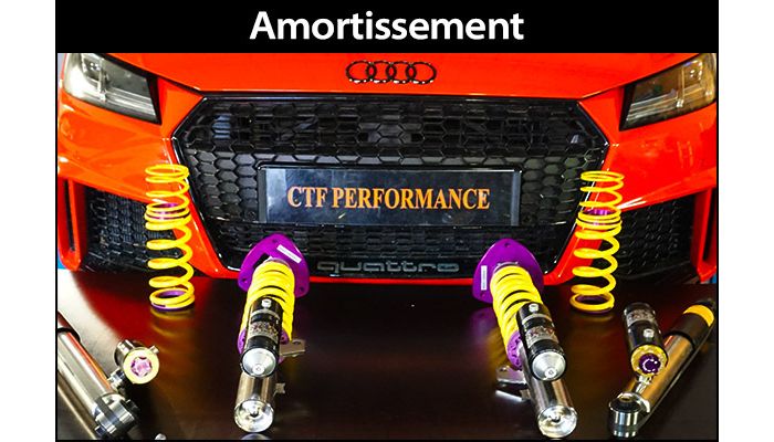 Le réglage de l'amortissement